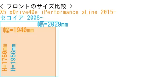 #X5 xDrive40e iPerformance xLine 2015- + セコイア 2008-